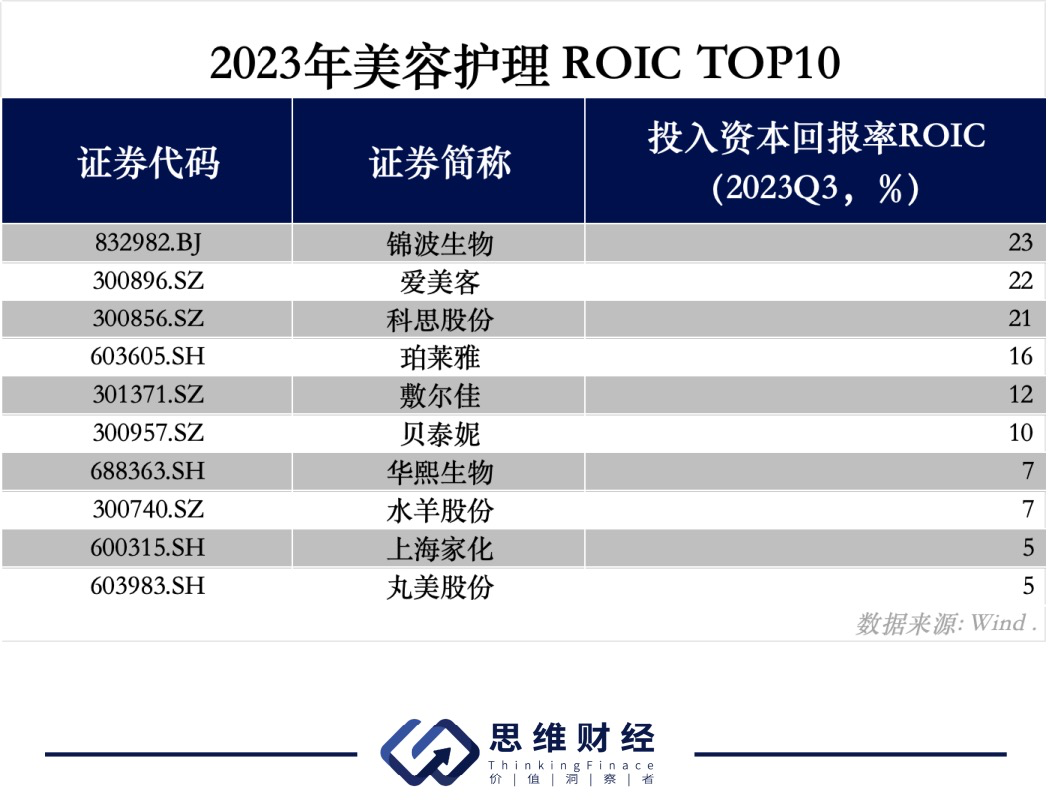 健康护理用品：拥抱健康的另一面