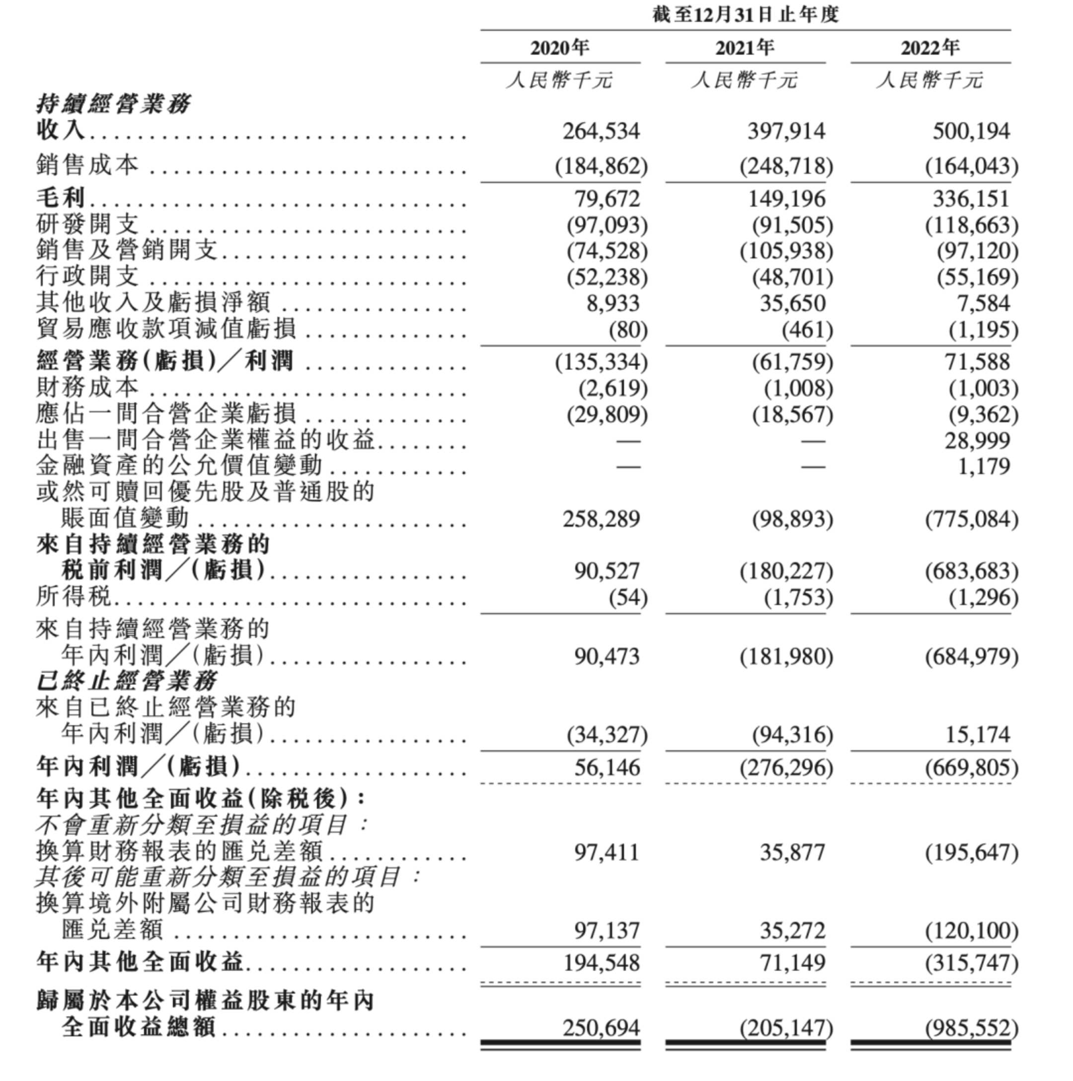 出门问问递表港交所,冲刺AIGC第一股 | 股权投资-融中财经