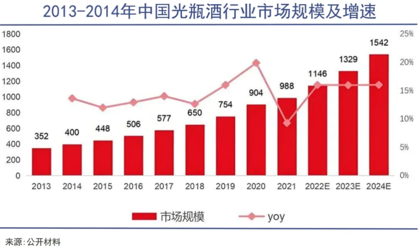 顺鑫光电照明